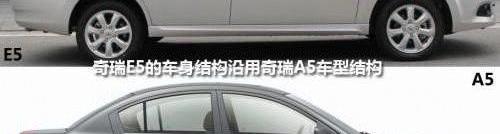 奇瑞,丰田,皇冠,MINI
