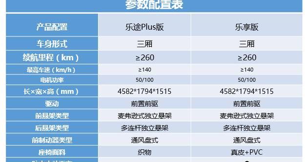 北京,比亚迪,帝豪EV,理念,帝豪