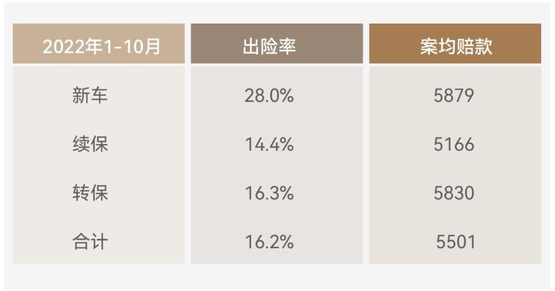 理念