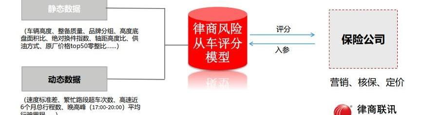 理念