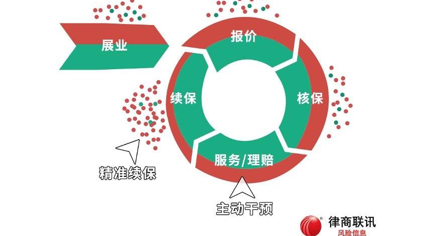 理念