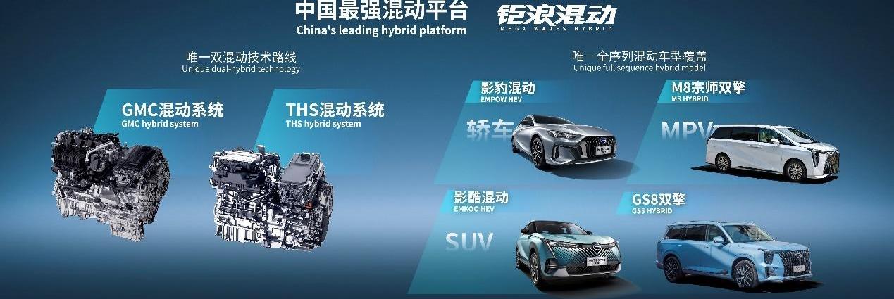 广汽传祺,影酷,影豹,绿境SPACE