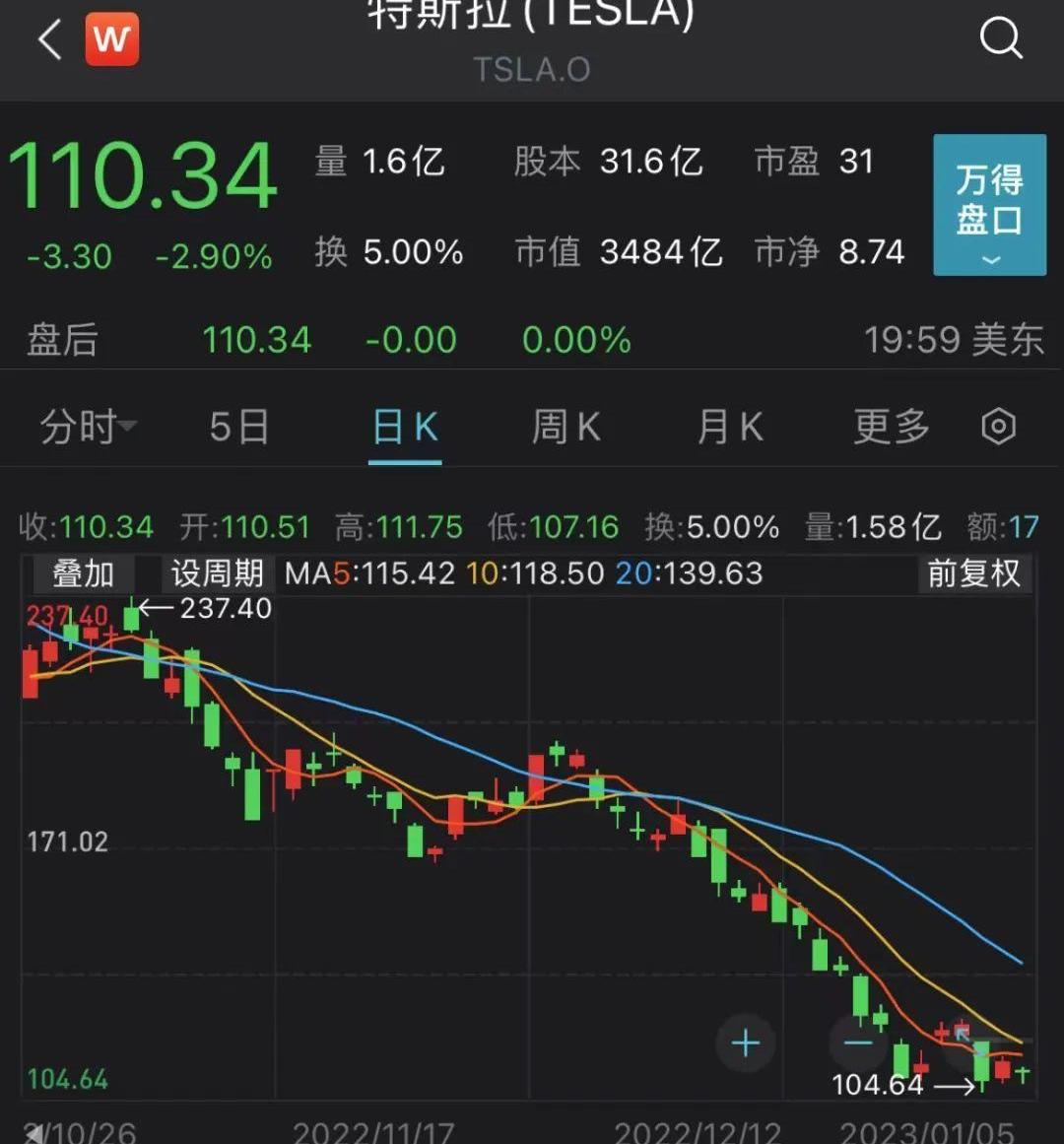 特斯拉,Model Y,Model 3