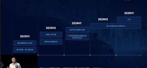 长城,欧拉,炮,坦克,魏牌