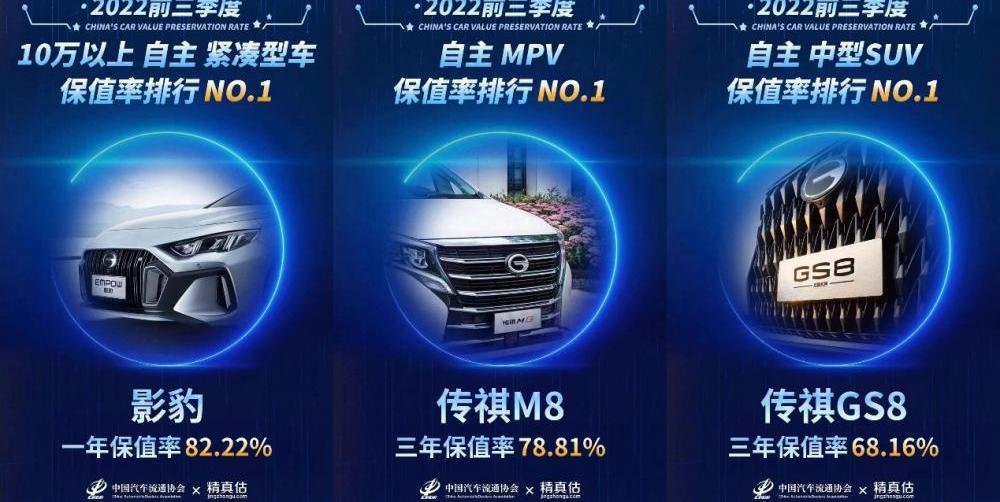 广汽传祺,传祺M8,影豹,丰田,影酷