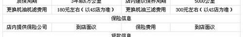 奇瑞,理念