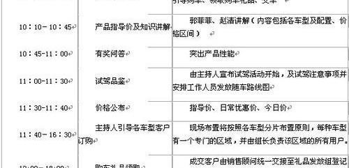 奇瑞