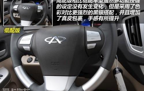 奇瑞,发现,现代