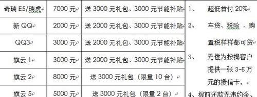 奇瑞