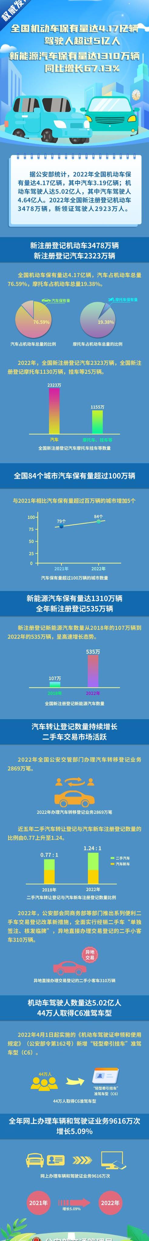 北京,汉