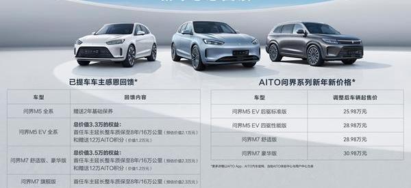 AITO,问界M5,问界M7,北京