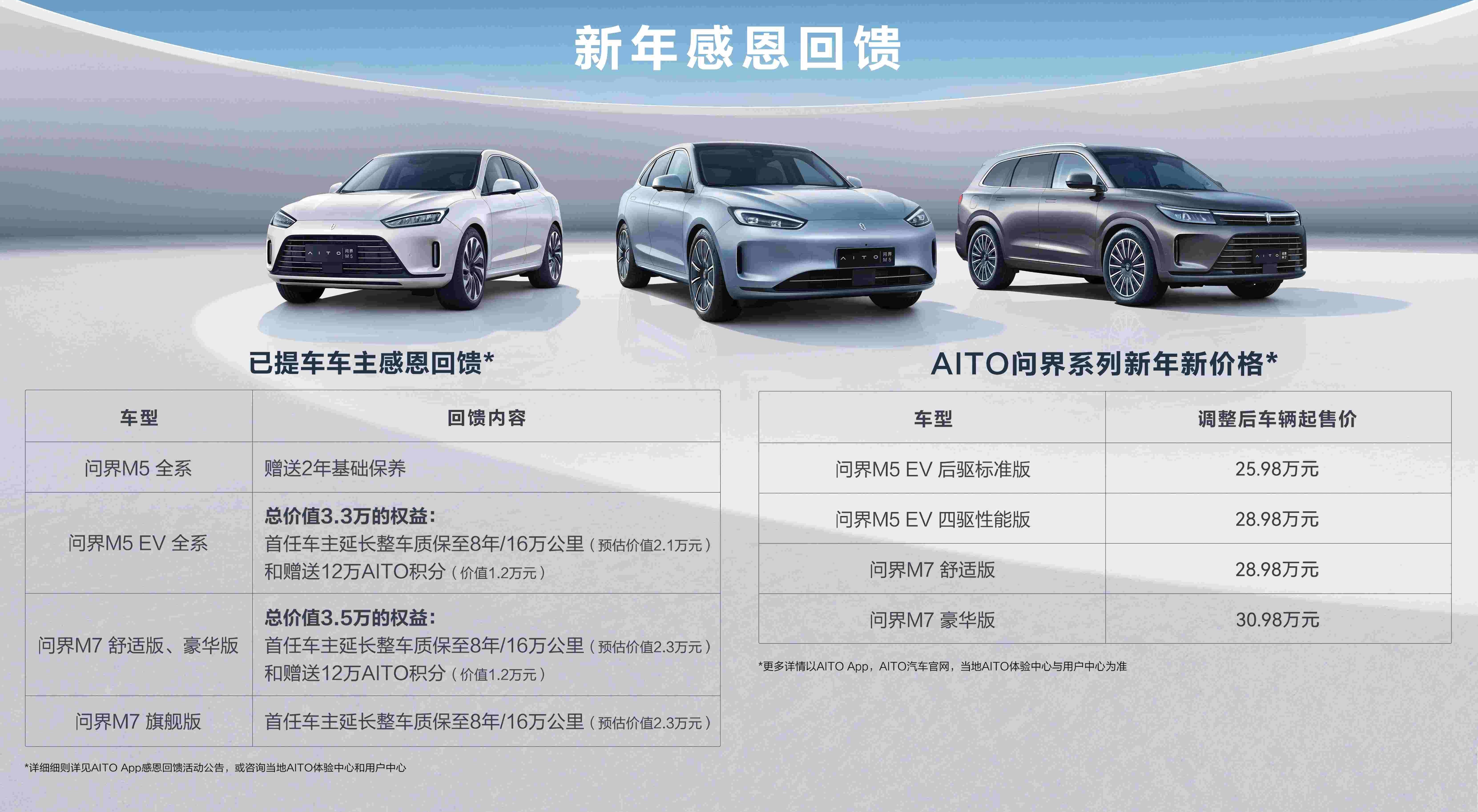 AITO,问界M5,问界M7