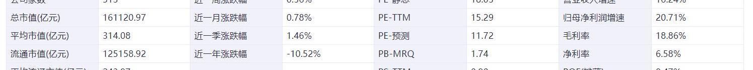 特斯拉,红旗,启辰,一汽,东风