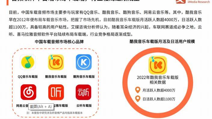 蔚来,埃安,特斯拉,现代