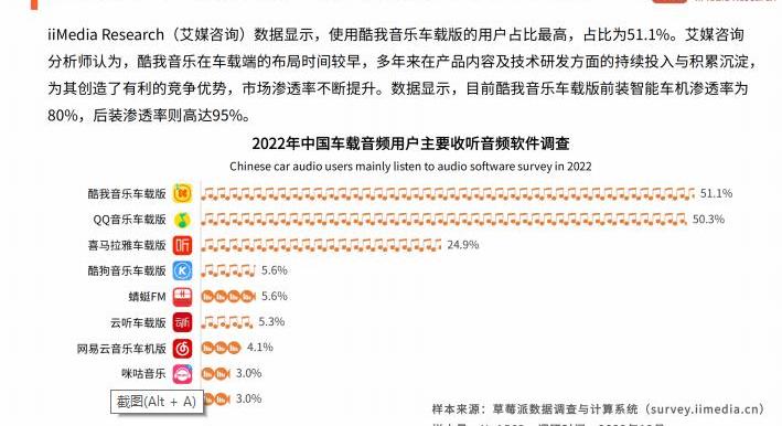 蔚来,埃安,特斯拉,现代