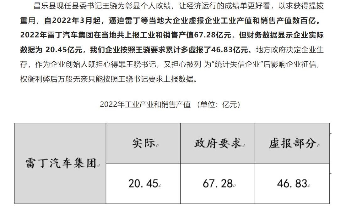 雷丁,东南,现代,野马汽车