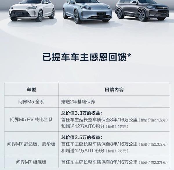 特斯拉,AITO,Model 3,Model Y