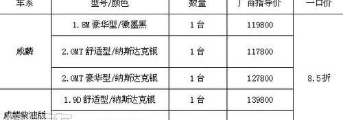 奇瑞,奥迪,奔驰,宝马