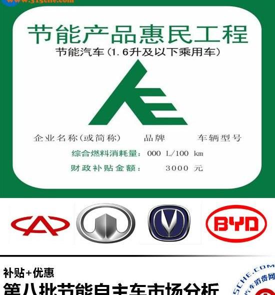 奇瑞,开瑞,优优,发现