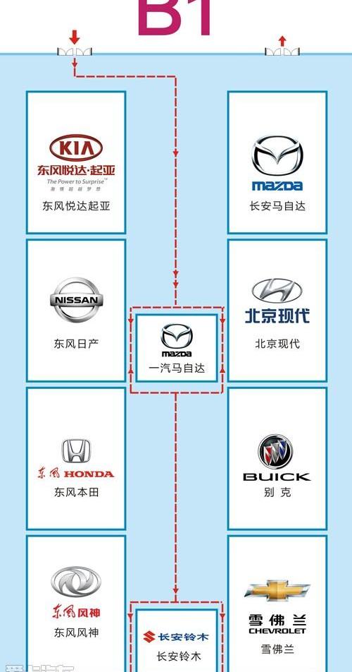 东风,起亚,马自达,起亚K3,本田