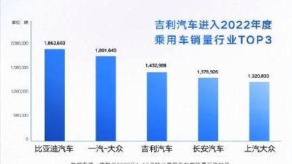 吉利汽车,极氪