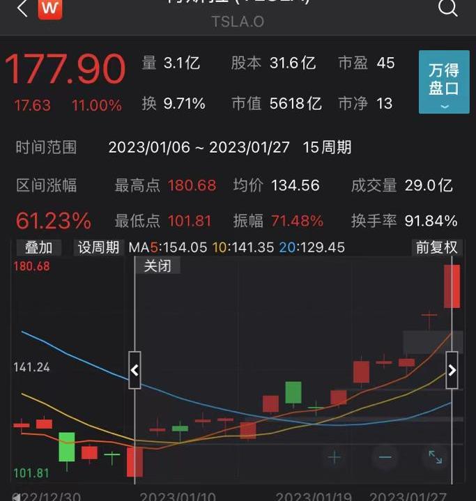 特斯拉