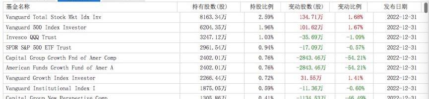 特斯拉
