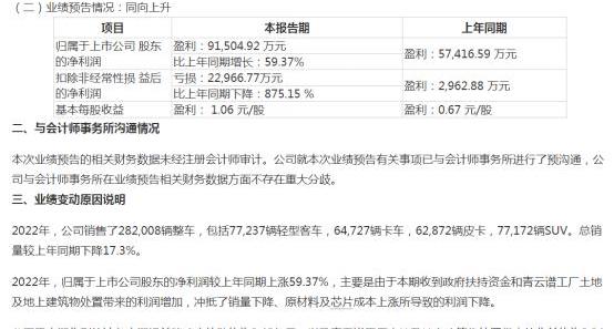 江铃,域虎7,福特,特顺,发现