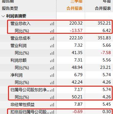 江铃,域虎7,福特,特顺,发现