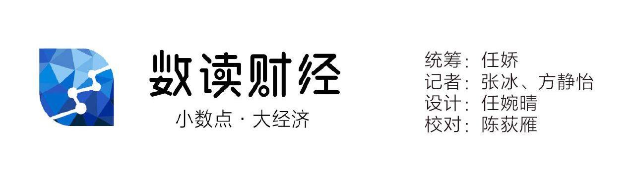 比亚迪,长安,埃安,极氪,发现