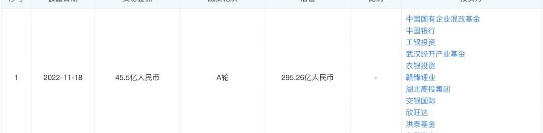 岚图汽车,东风,极氪,岚图追光,蔚来