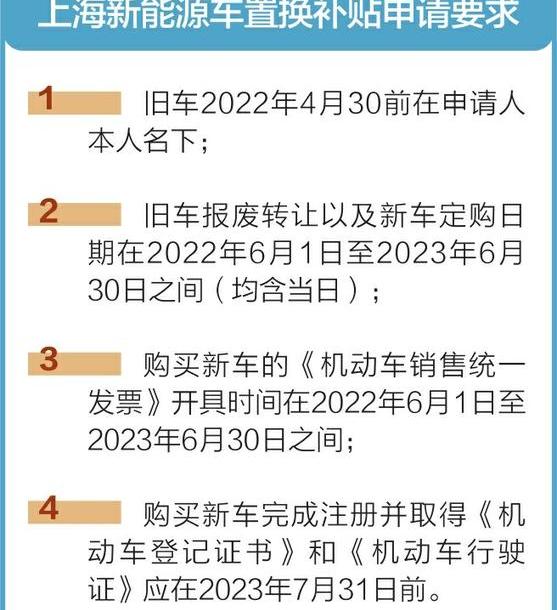 极氪,蔚来,发现,特斯拉,小鹏