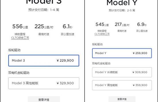 特斯拉,小鹏,长安,蔚来,长安深蓝