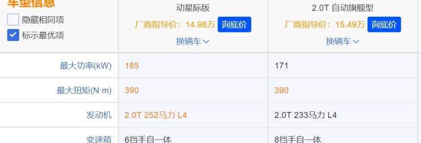传祺GS4,传祺GS4 PLUS,长安,长安CS75,远程