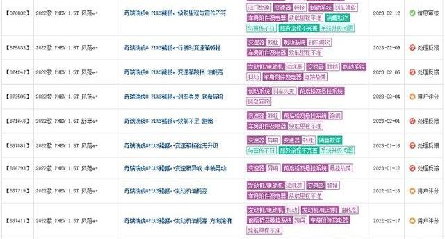 瑞虎8,瑞虎8 PLUS,瑞虎8 PRO,奇瑞,瑞虎8 PLUS鲲鹏e+