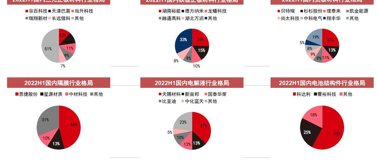 特斯拉
