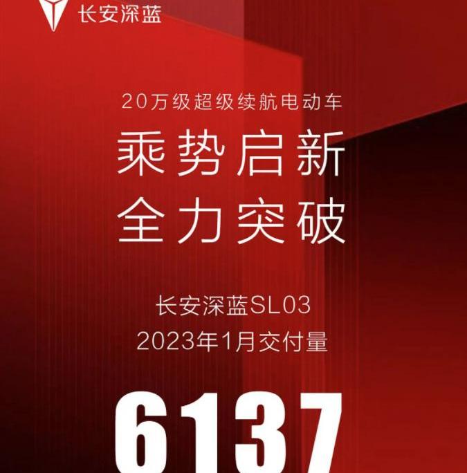 长安,长安深蓝,长安深蓝SL03