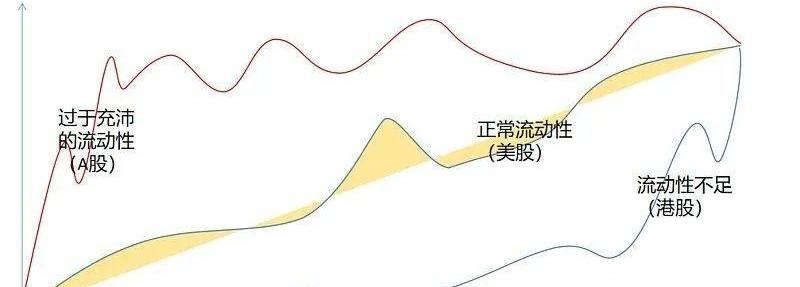 比亚迪,特斯拉,丰田,大众,长城