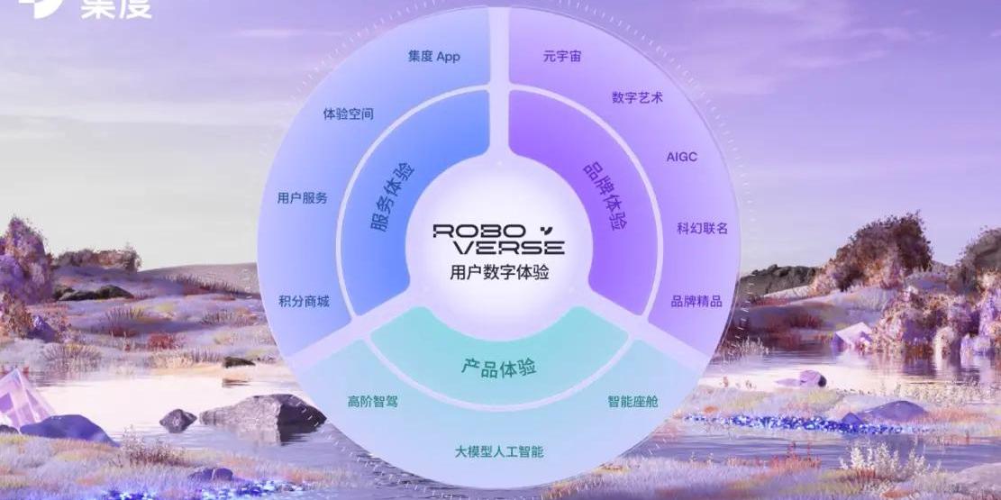 集度,北京,ROBO-01,理念