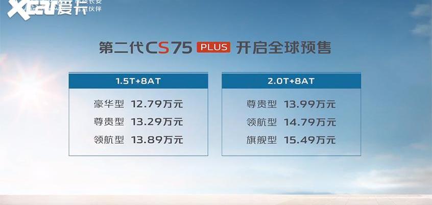 长安,长安CS75,长安CS75PLUS,鲸,哈弗