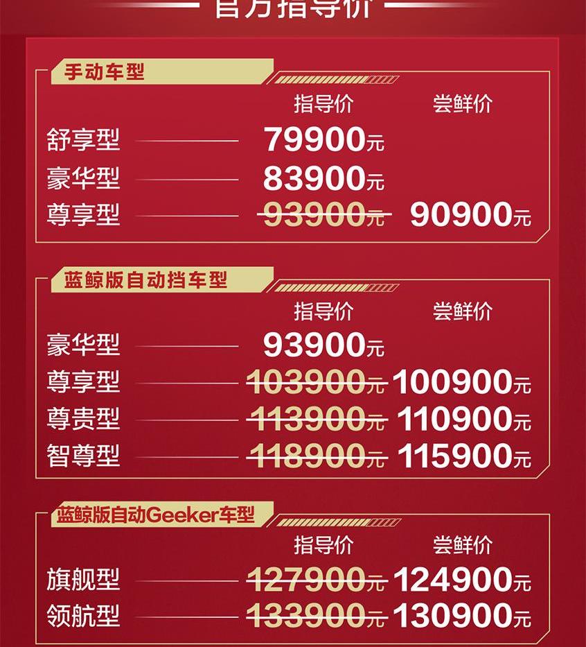 长安,长安欧尚,长安欧尚X7 PLUS,鲸,长安欧尚X5