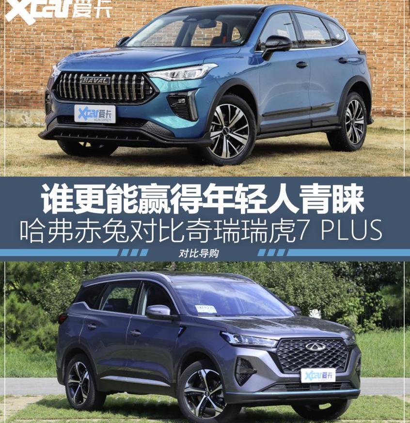 哈弗,哈弗赤兔,瑞虎7