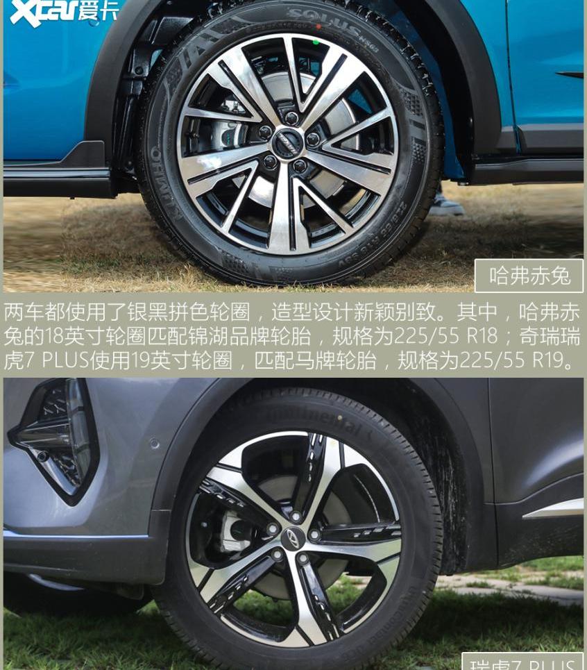 哈弗,哈弗赤兔,瑞虎7