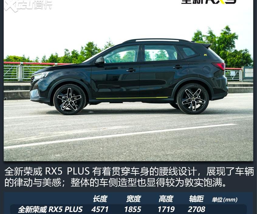 荣威,荣威RX5
