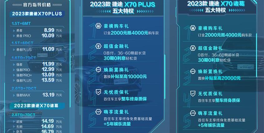 捷途,捷途X70,捷途X70 PLUS,理念