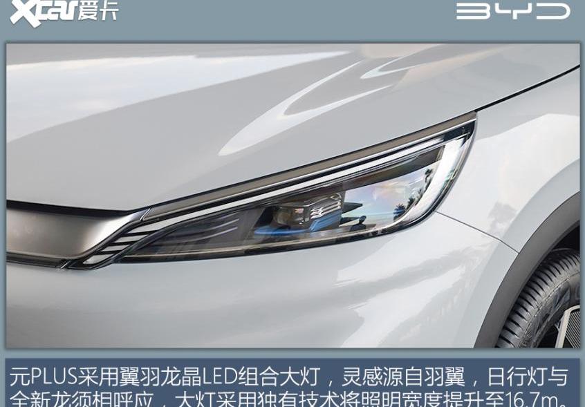 比亚迪,元PLUS