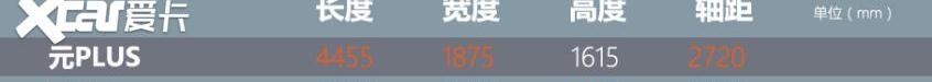 比亚迪,元PLUS