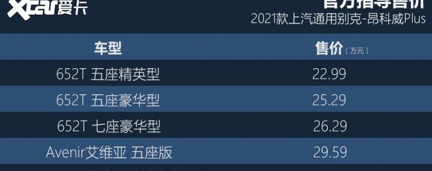 昂科威,别克,昂科旗,理念