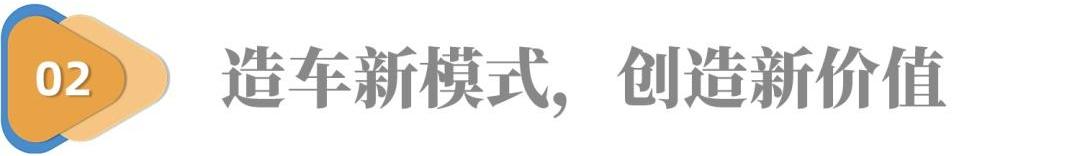 极氪,特斯拉,比亚迪,蔚来,奥迪