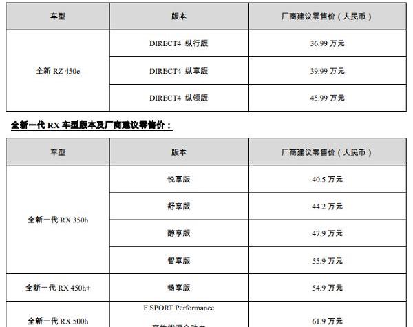 雷克萨斯,DS,理念